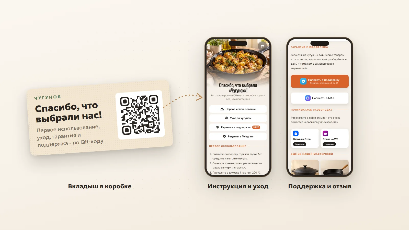 Вкладыш с QR-кодом в посылку и страница продавца с инструкцией, уходом, поддержкой и отзывом